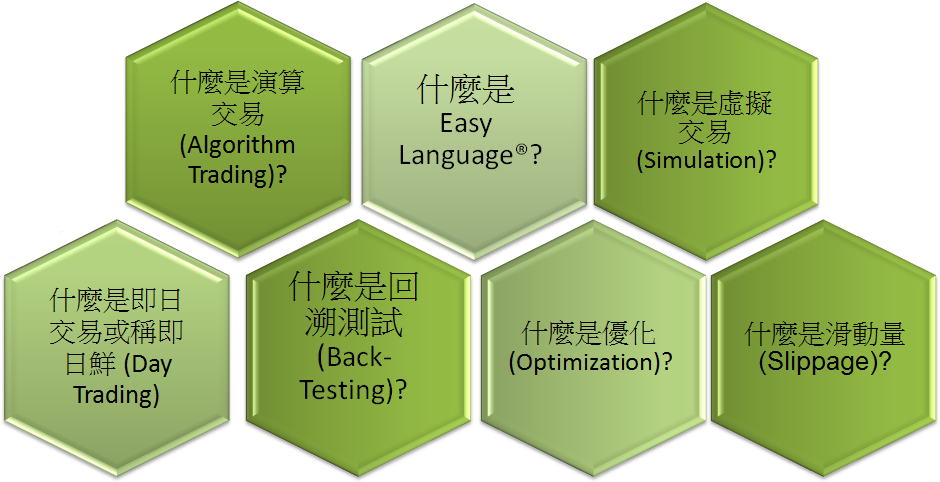 Fledge (FAQ 常見問題)